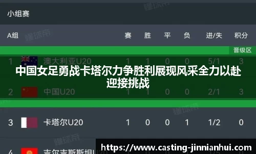 中国女足勇战卡塔尔力争胜利展现风采全力以赴迎接挑战