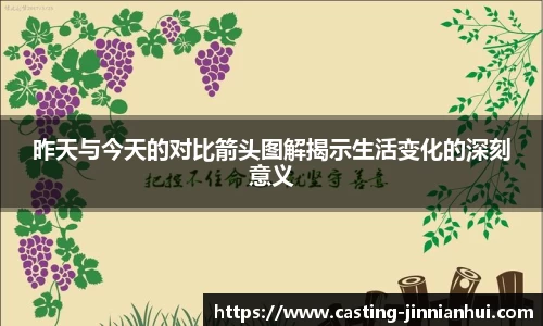 昨天与今天的对比箭头图解揭示生活变化的深刻意义