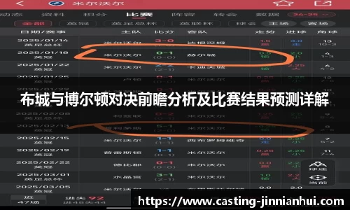 金年会官网