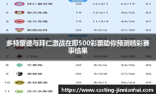金年会官方网站