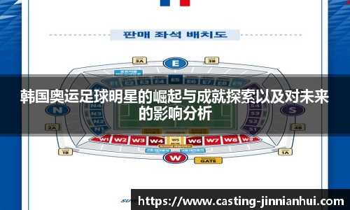 韩国奥运足球明星的崛起与成就探索以及对未来的影响分析
