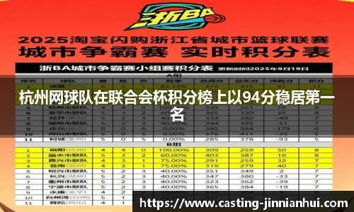 杭州网球队在联合会杯积分榜上以94分稳居第一名
